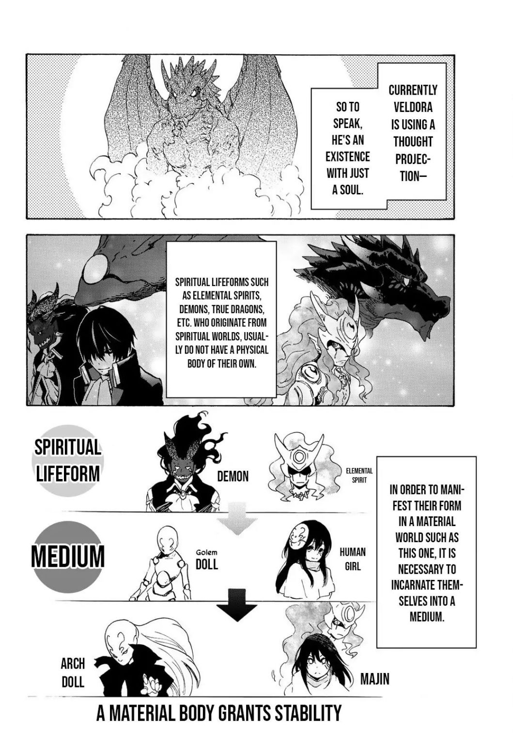 Tensei Shitara Slime Datta Ken Chapter 71 25